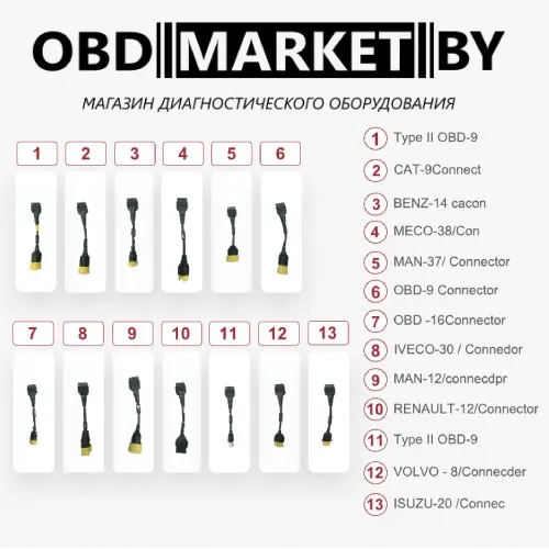 THINKCAR THINKTOOL MASTER CV